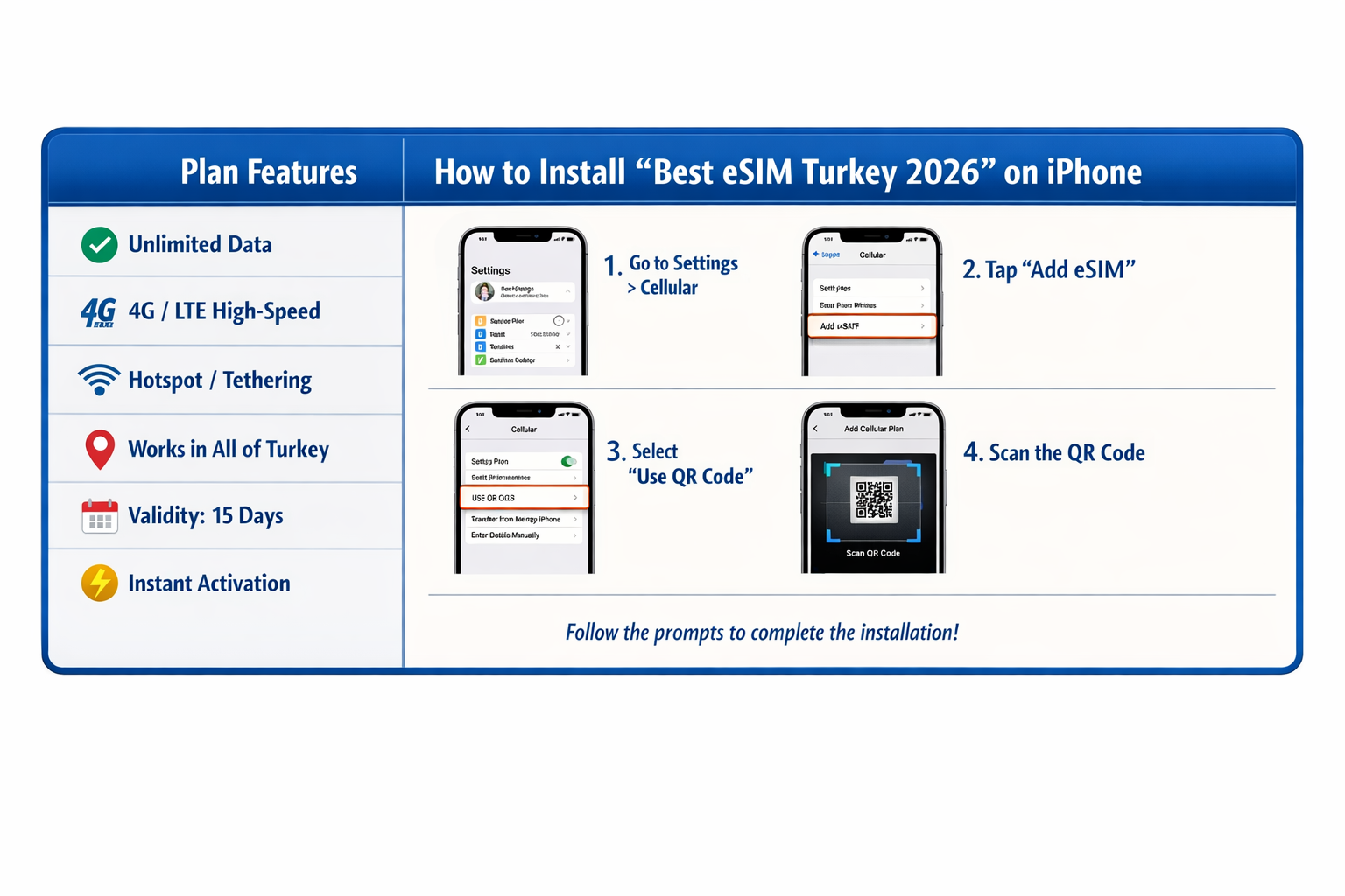 how to install best eSIM Turkey 2026 on iPhone