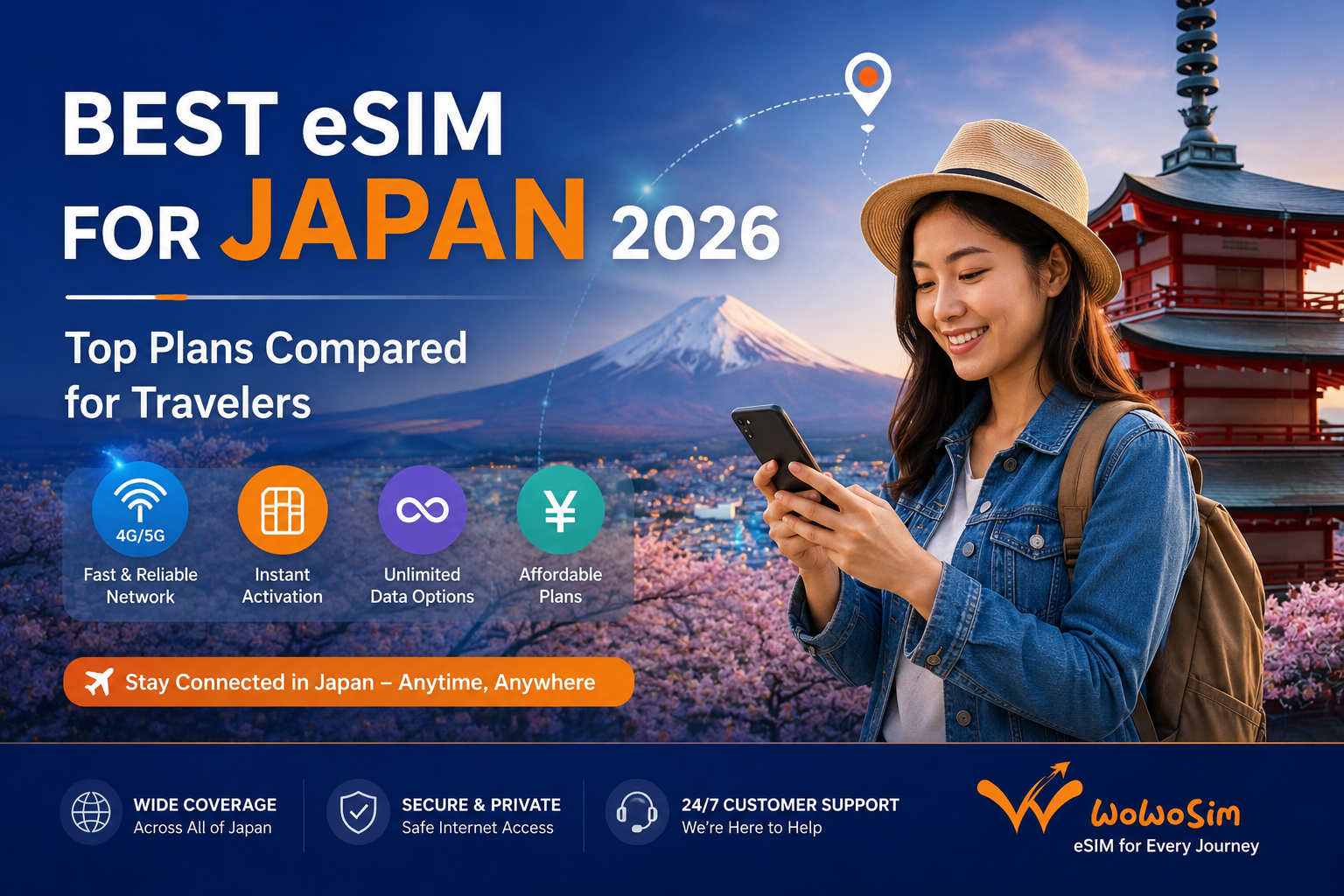 Japan eSIM