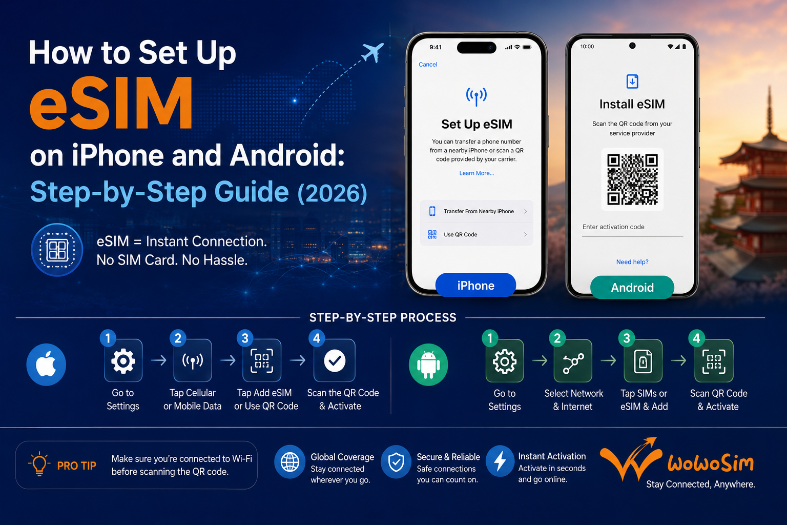 how to set up eSIM on iPhone and Android step by step
