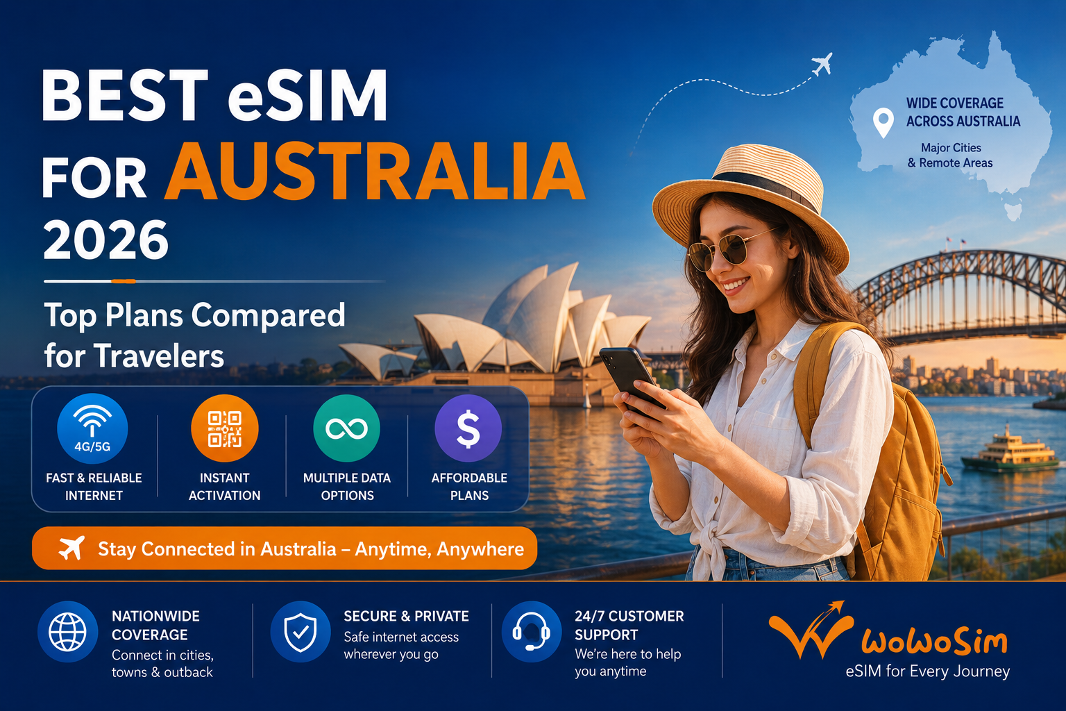1. Australia Traveler using eSIM for Australia while overlooking Sydney Harbour Bridge with the Opera House in the background
