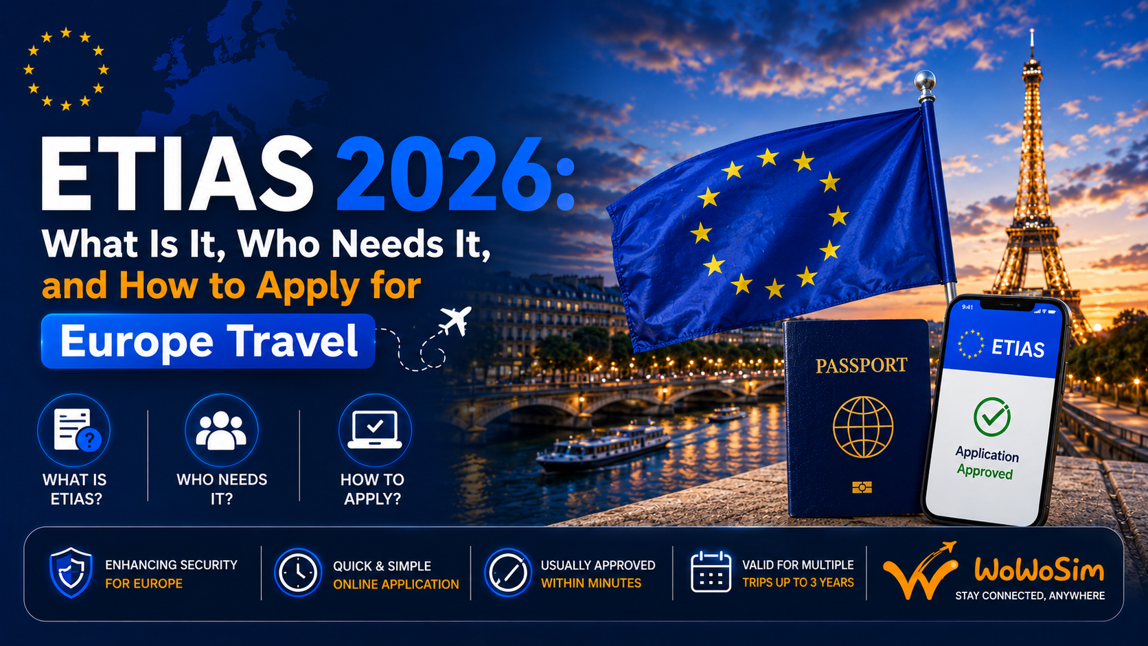 ETIAS 2026 Europe travel authorisation passport and eSIM ready for Schengen entry