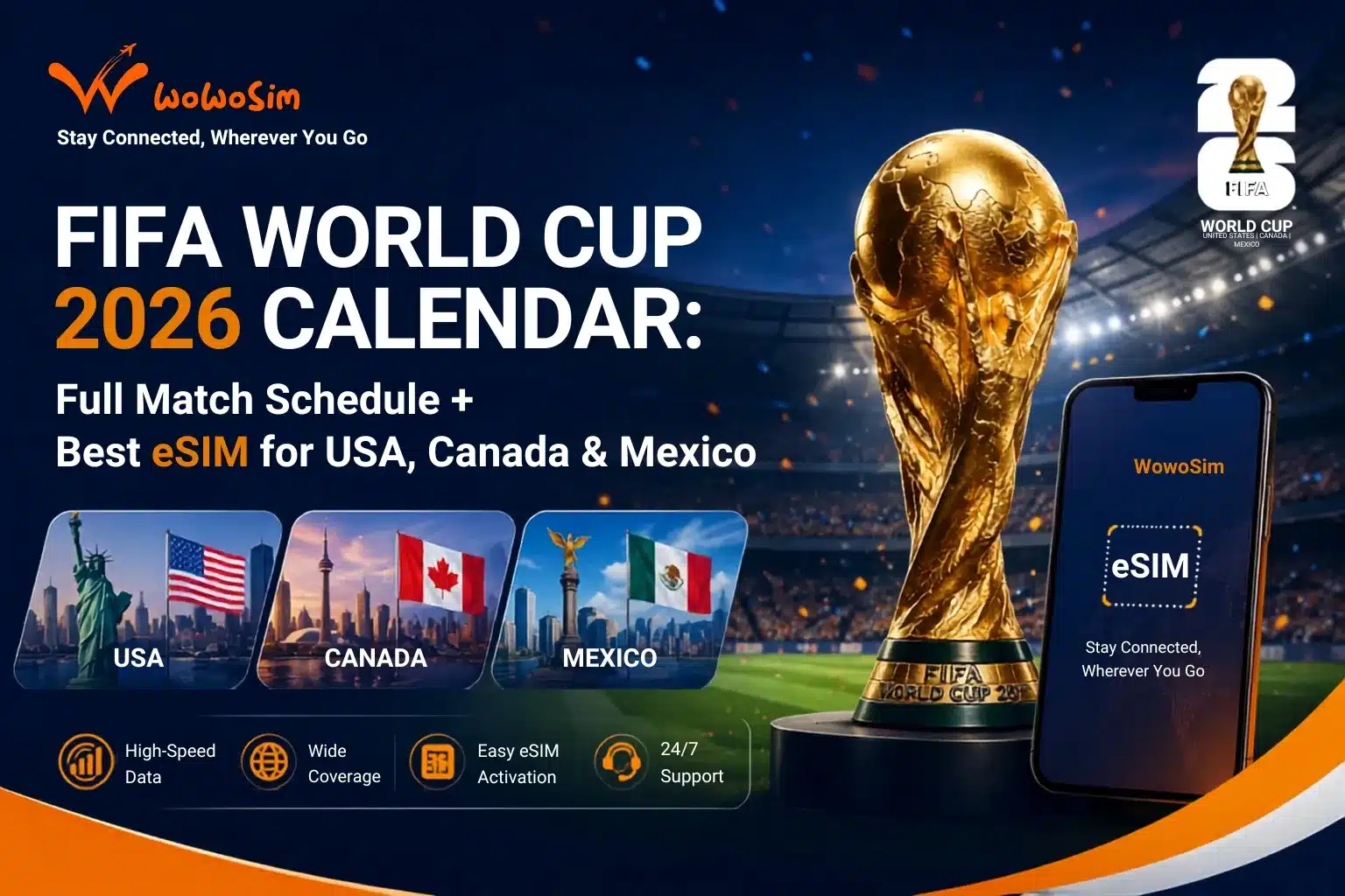 Fifa world cup