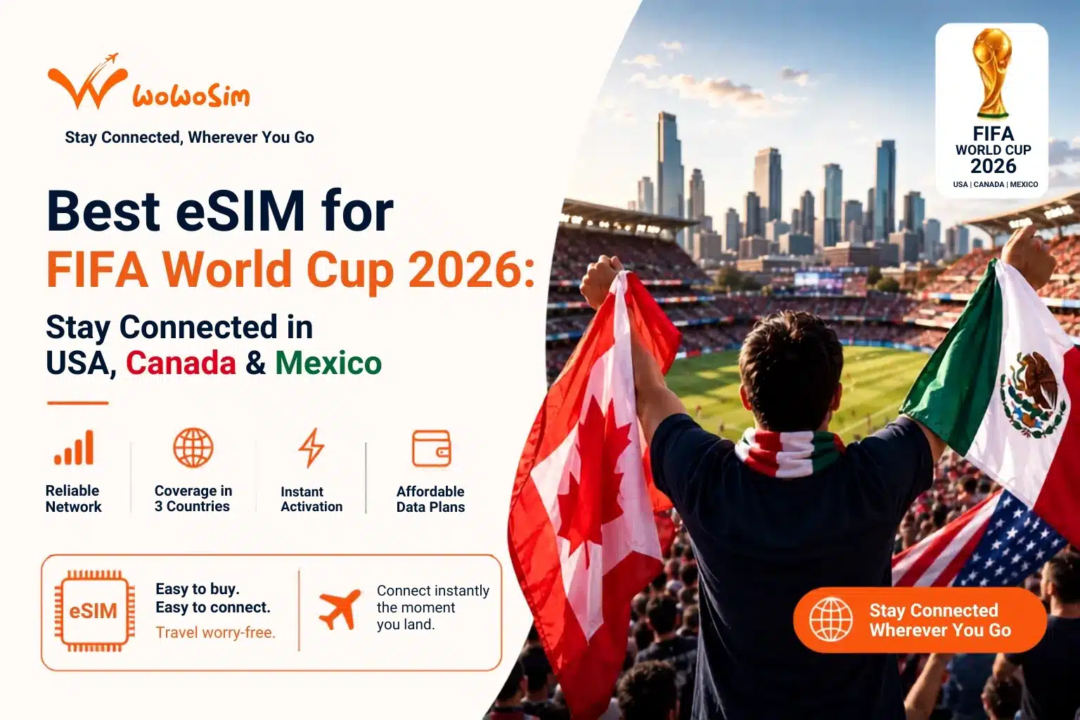 best eSIM for FIFA World Cup 2026 USA Canada Mexico
